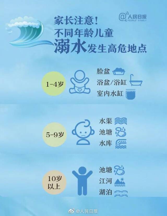 痛心！一家三口不幸遇难……