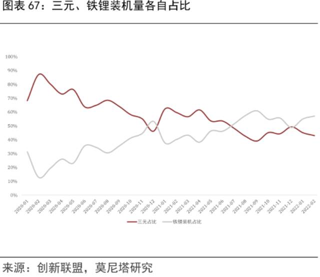 新能源虽火，但比亚迪净利润下滑57%，还被多名股东减持138亿