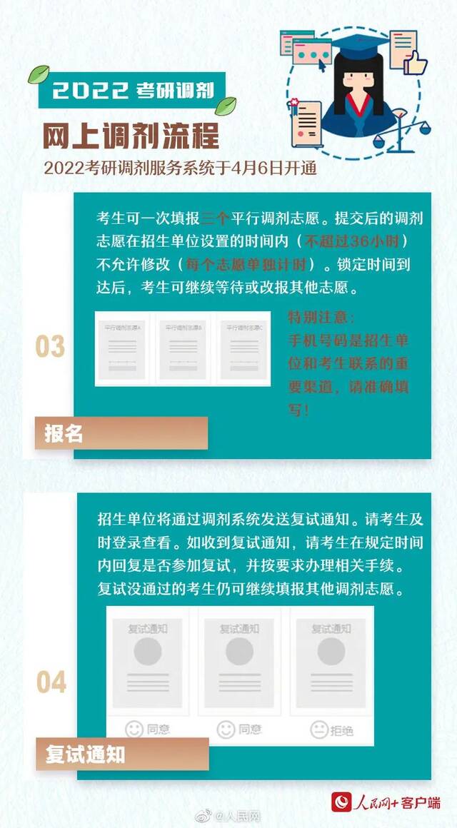 系统今日开通！陕西师范大学2022年硕士研究生招生调剂工作办法