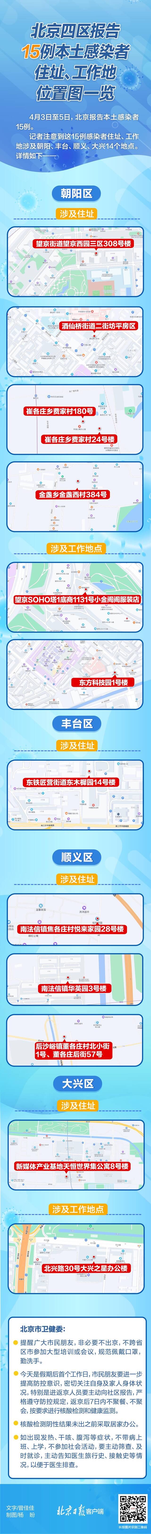 北京四区报告15例本土感染者，住址工作地位置图一览