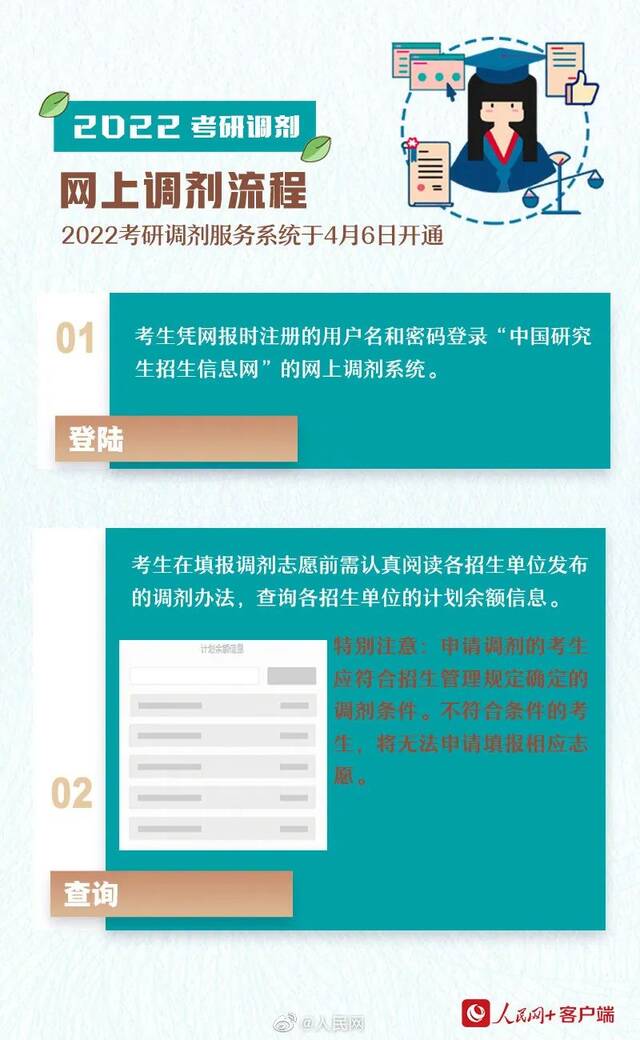 系统今日开通！陕西师范大学2022年硕士研究生招生调剂工作办法