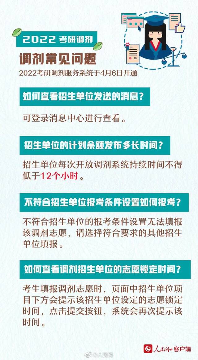 系统今日开通！陕西师范大学2022年硕士研究生招生调剂工作办法