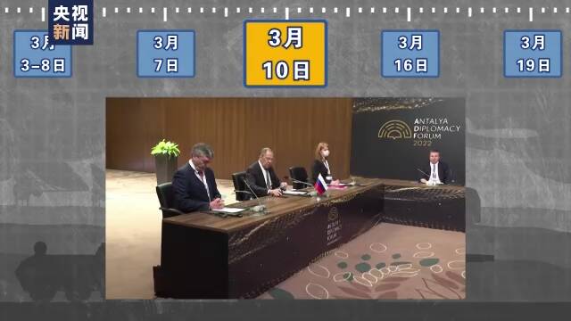 阻挠谈判 美国牌“战争发动机”不断点火