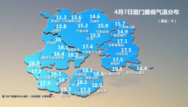 冲上30℃！厦门晴暖升级！今年第1号台风可能将生成