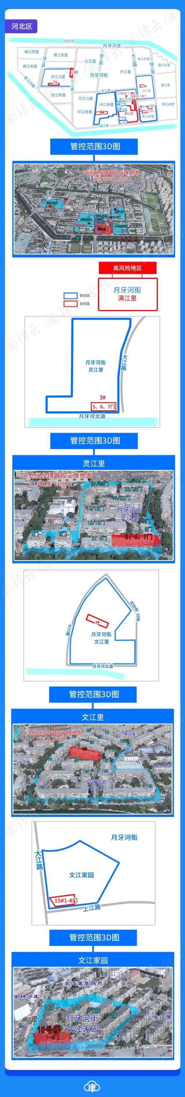 一图读懂天津相关疫情管控范围(截至4.07晚6时)