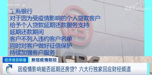 疫情影响，能否延期还房贷？六大行都表态了