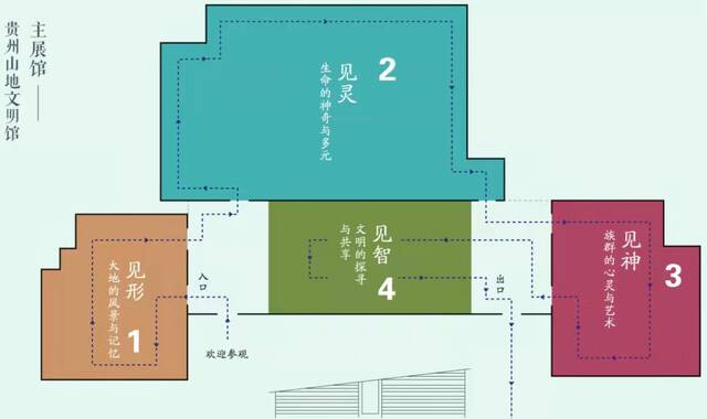 快和小师一起“云”开启博物馆奇妙之旅！