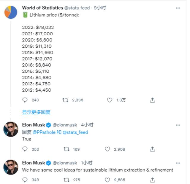马斯克：特斯拉或将大规模进军锂矿开采和提炼业务