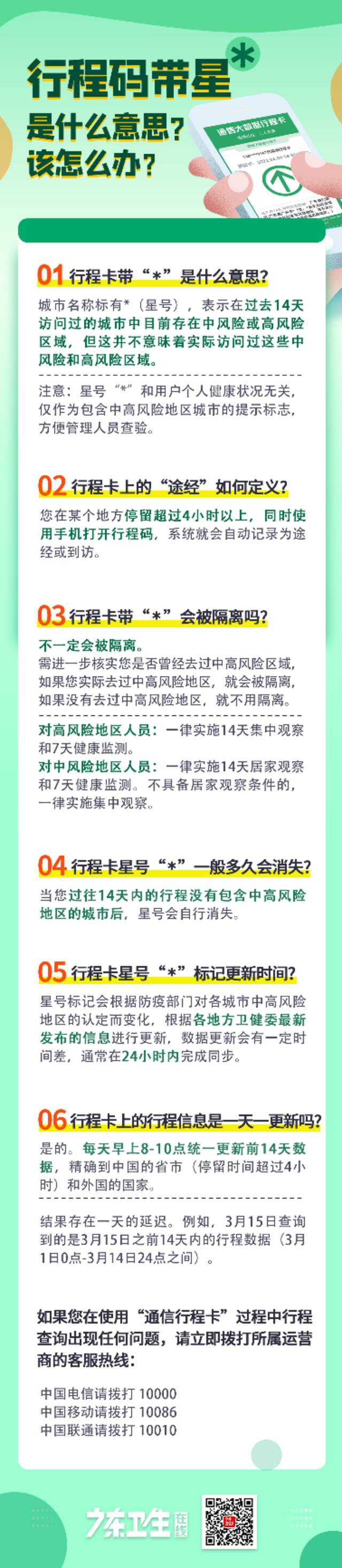 与病毒抢时间！广州“带星”，莫慌！收到这条短信，淡定！核酸检测，做好这7件事！