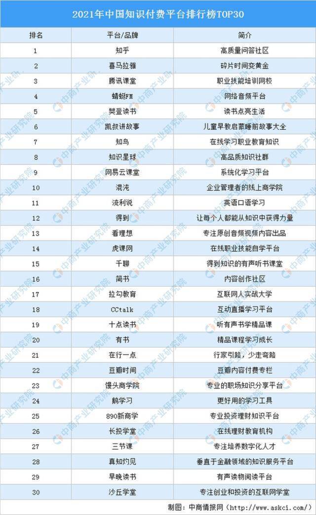 罗辑思维IPO三遭暂停 A股“知识付费第一股”难产难在哪儿