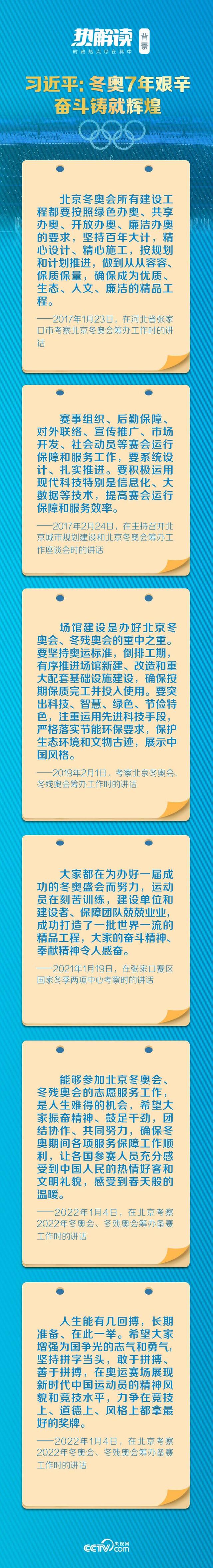 热解读丨中国精神上新！总书记首提二十字北京冬奥精神