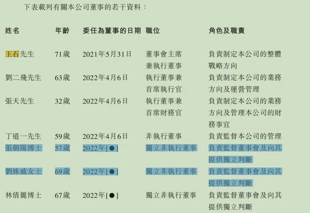 时隔5年，71岁王石再“出山”！新公司准备上市，管理团队来头不小