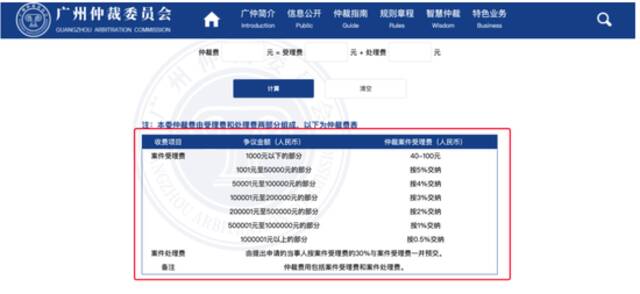 霸王条款！“小鹏汽车”被处罚