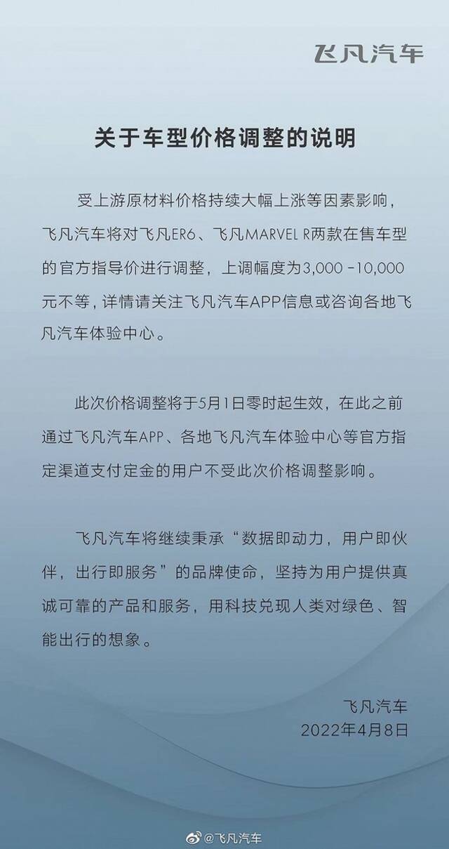 飞凡汽车宣布旗下两款在售车型涨价，5月1日起生效