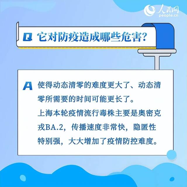 为什么应对奥密克戎不能“躺平”？为何要做多轮核酸检测？权威解析来了