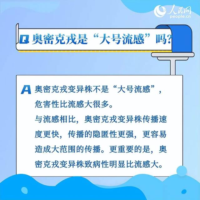 为什么应对奥密克戎不能“躺平”？为何要做多轮核酸检测？权威解析来了