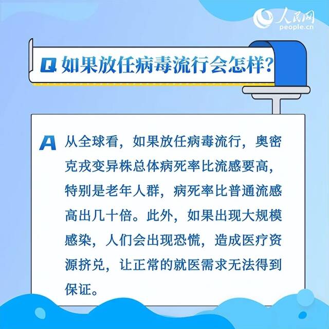 为什么应对奥密克戎不能“躺平”？为何要做多轮核酸检测？权威解析来了