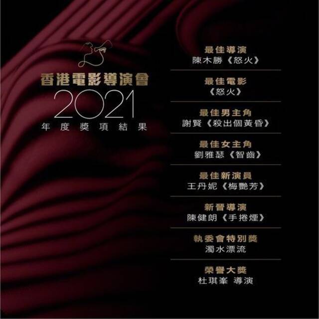 香港电影导演会2021年度奖项