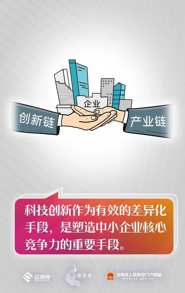 优化营商环境三十六计⑨  双链融合激活力