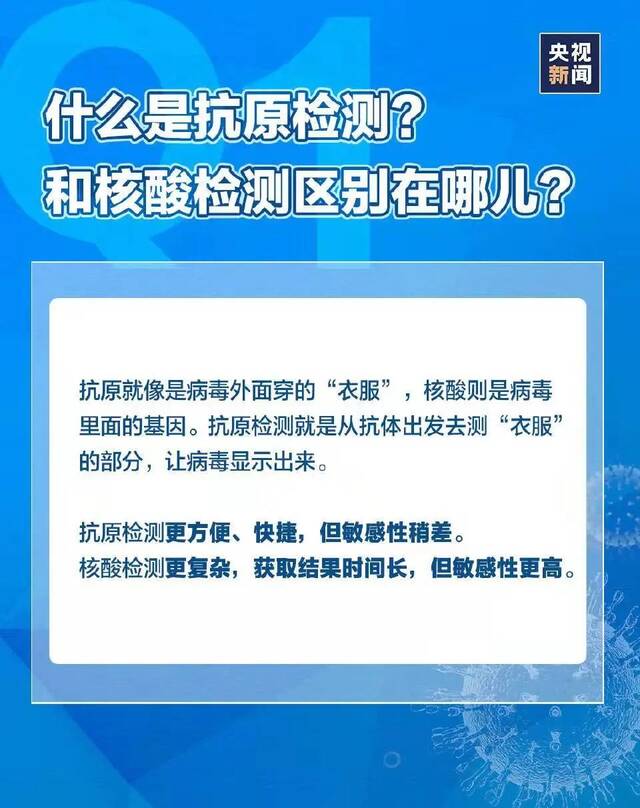 战“疫”·工具箱  点击查看！新冠抗原自测要点