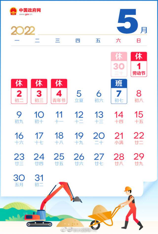“2022年劳动节放假安排”登上热搜榜
