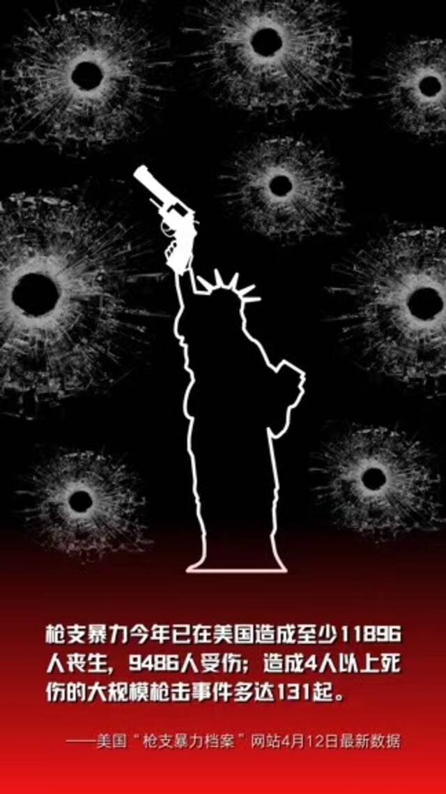 全球连线  纽约地铁枪击案目击者惊呼“乱套”！美国枪患今年已死上万人