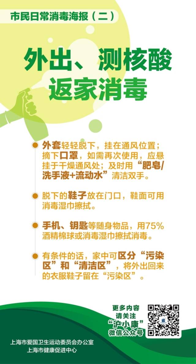 团购、快递如何消毒？外出、测核酸返家如何消毒？两张图读懂