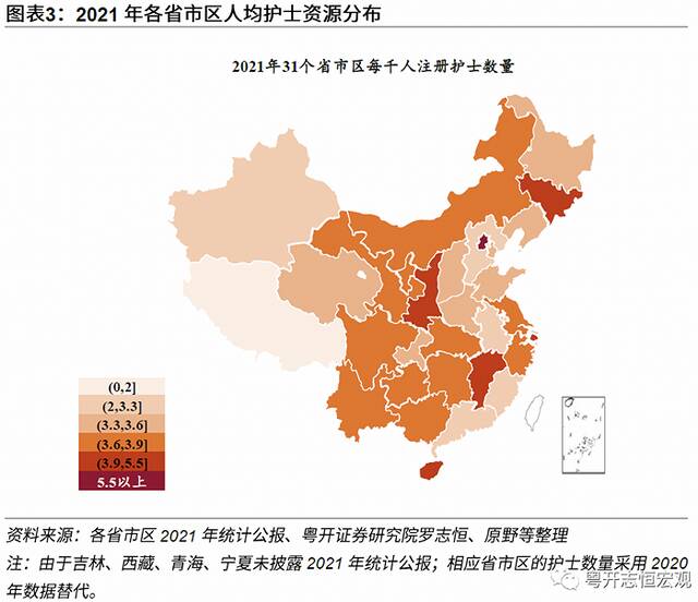 动态清零有必要：基于31省和36城的医疗资源分析