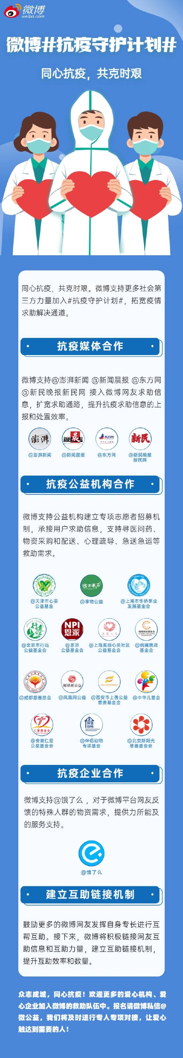 微博发布抗疫守护计划 支持更多社会第三方力量加入