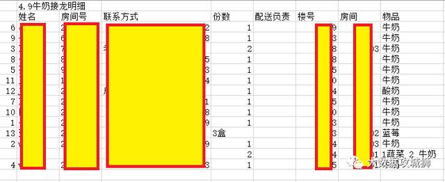 “送货地图”案例