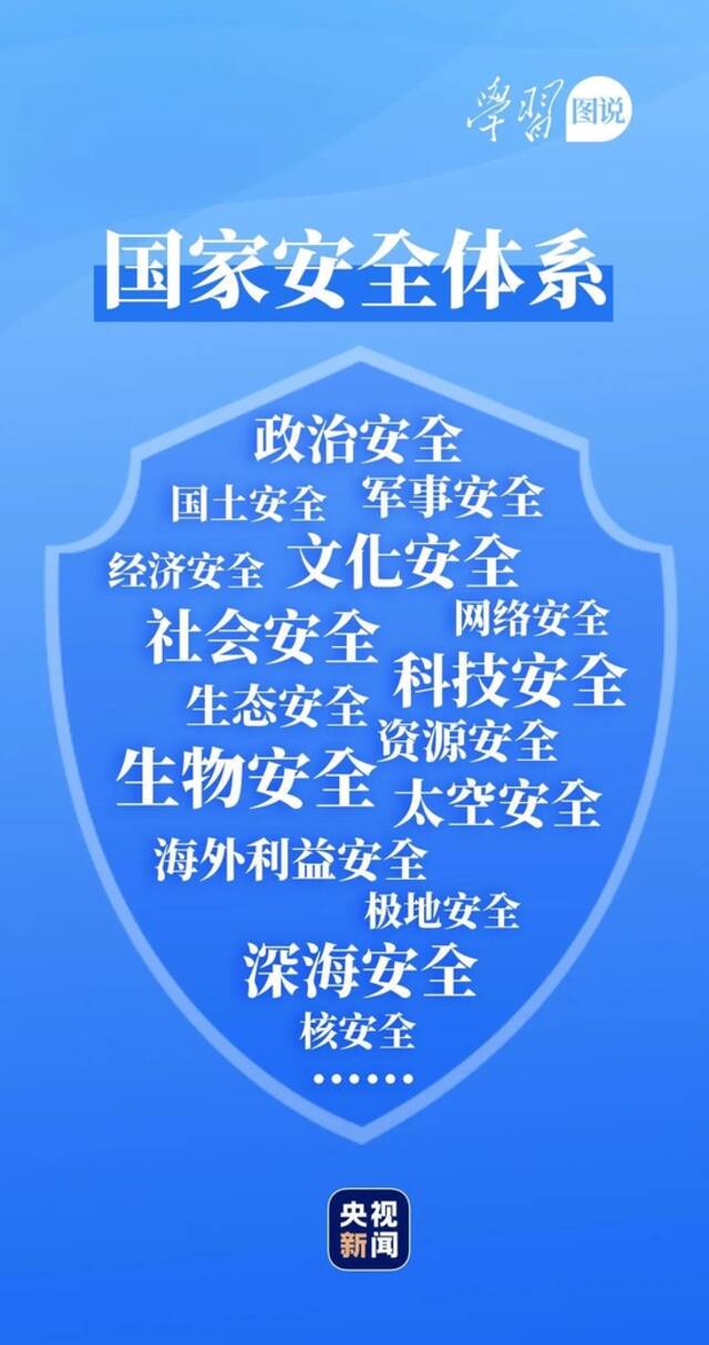 学习图说丨安而不忘危