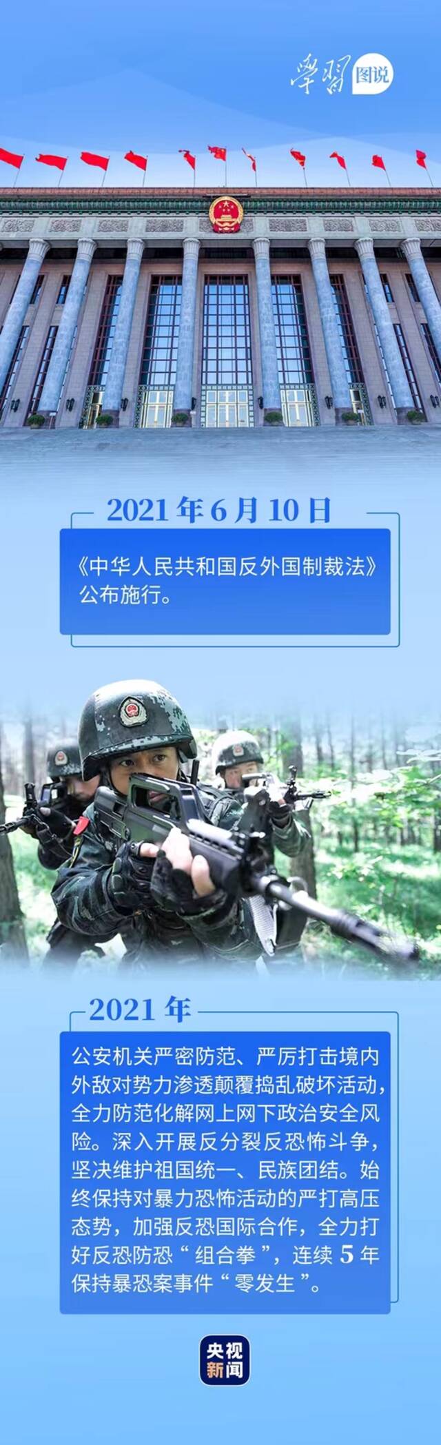 学习图说丨安而不忘危