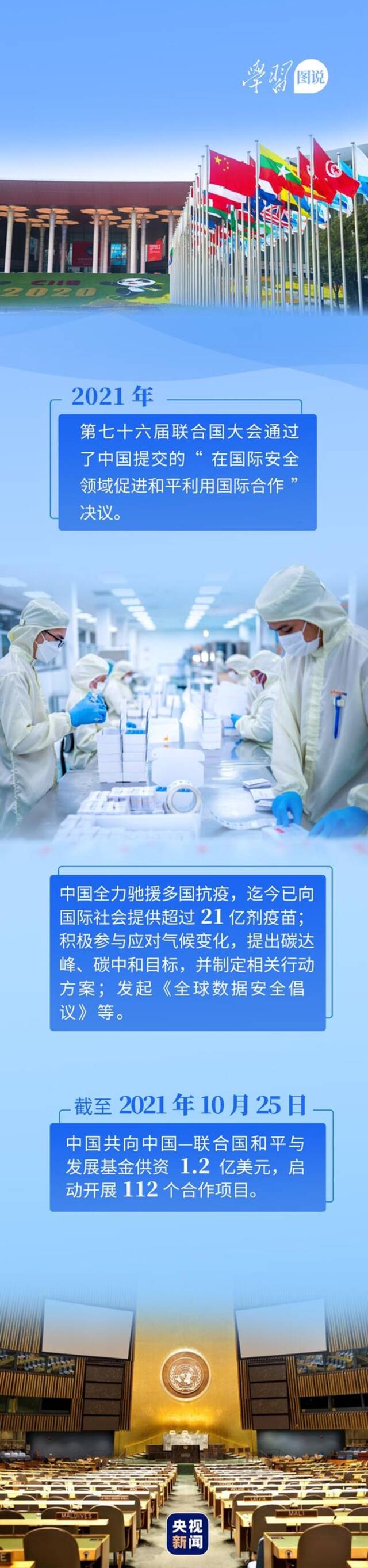 学习图说丨安而不忘危