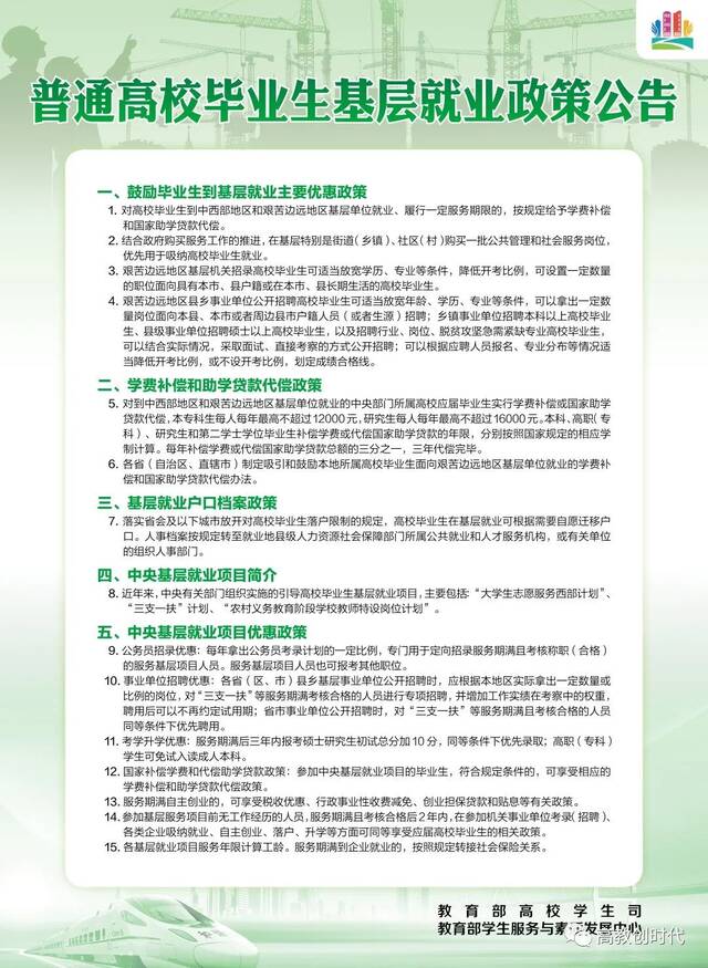 就业丨教育部高校毕业生就业创业政策宣传月来了！首期：基层就业篇