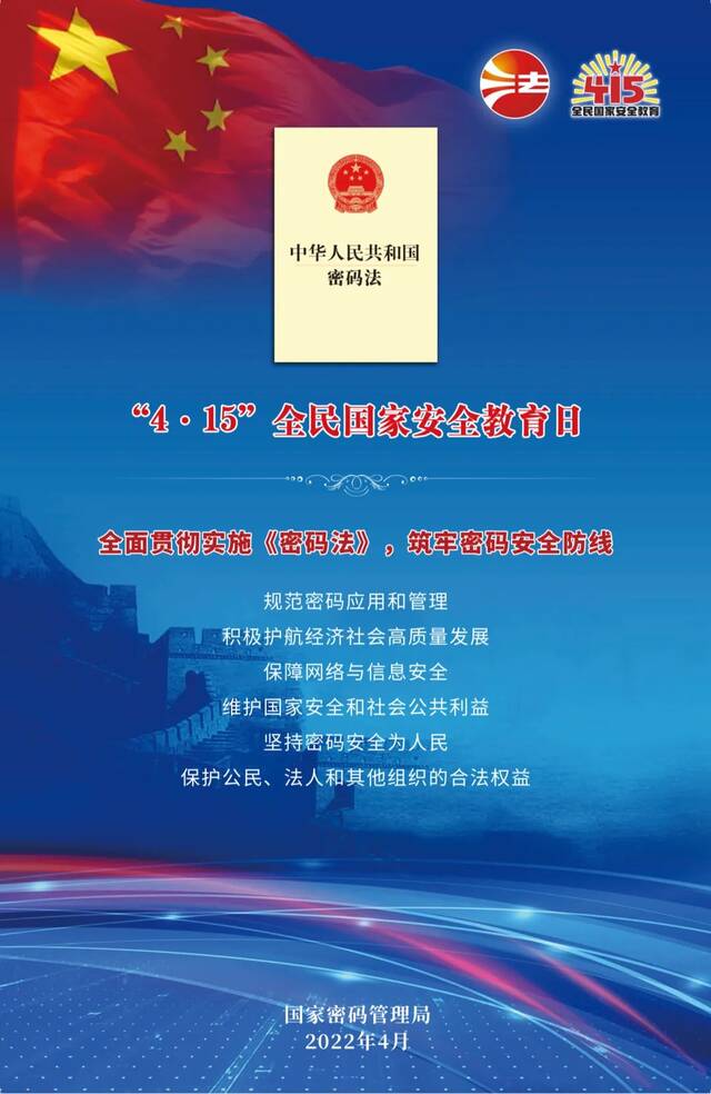 全民国家安全教育日 丨“4·15”全民国家安全教育日密码安全宣传挂图