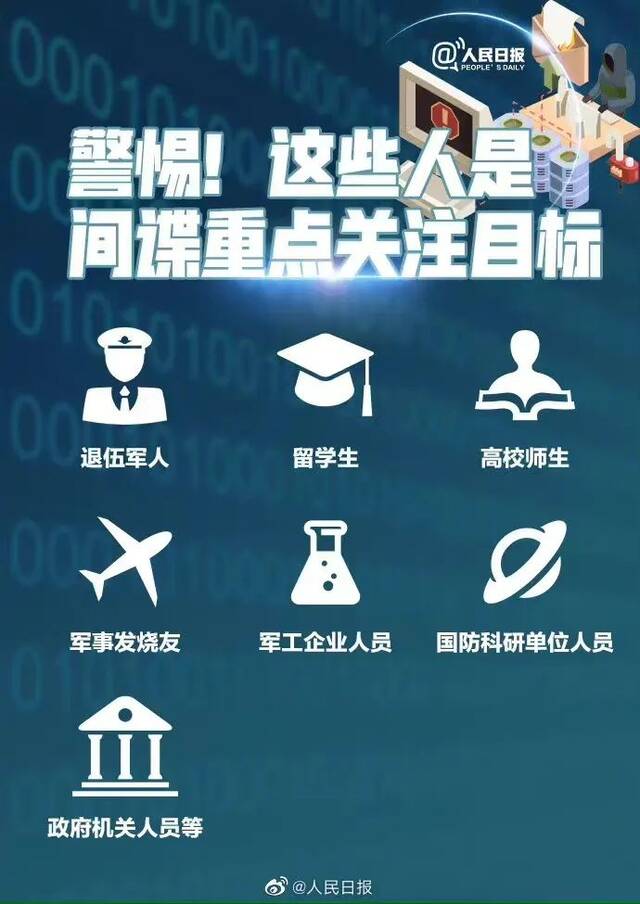 我们都是国家安全的守护人！