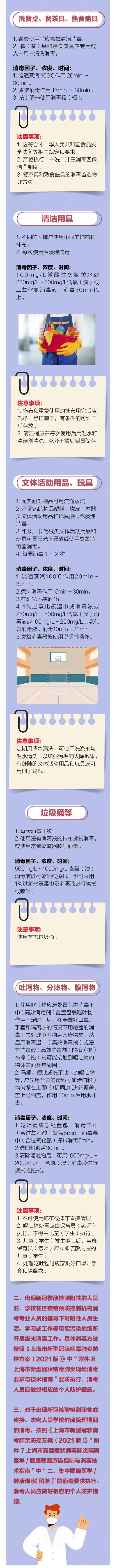 一图了解学校预防性消毒技术要点