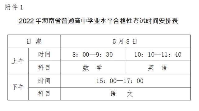 2022年海南省普通高中学业水平合格性考试三科目考试时间推迟