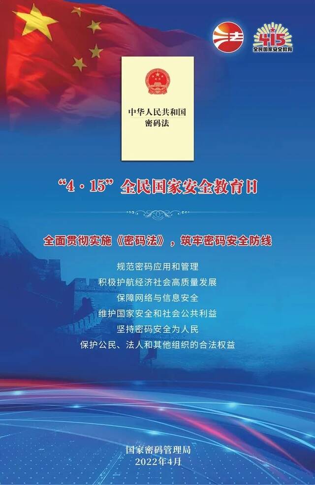 国家安全教育日  “4·15”全民国家安全教育日密码安全宣传挂图