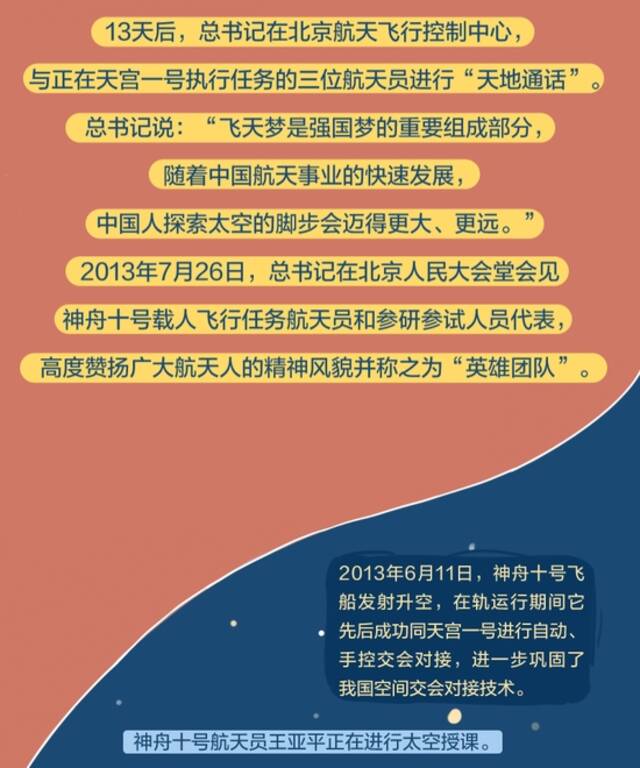 绘学习丨习近平与中国航天的故事