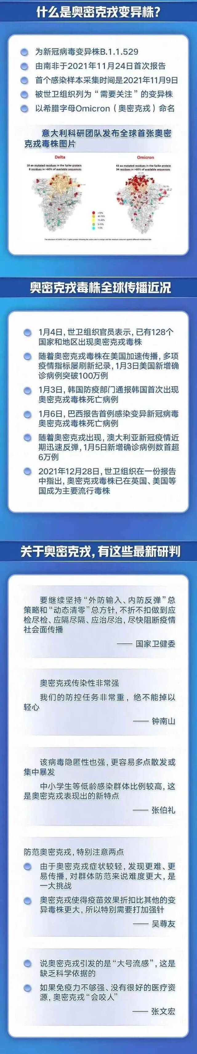 战“疫”·工具箱  奥密克戎不是“大号流感”