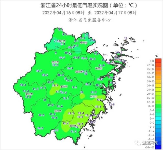 30℃！升温在即，浙江各地气温大转折就在这天