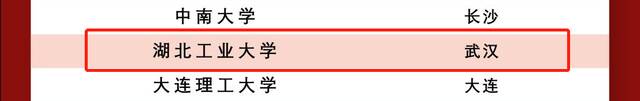 湖工大全国第59名，权威排行榜发布！