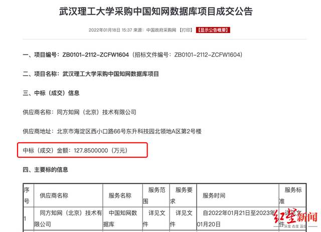 武汉理工大学2022年以127万元的价格采购知网数据库