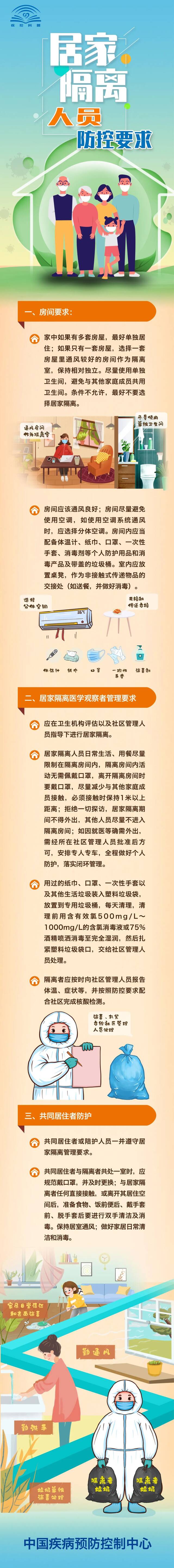 居家隔离、居家健康监测、自我健康监测有何不同？权威解答