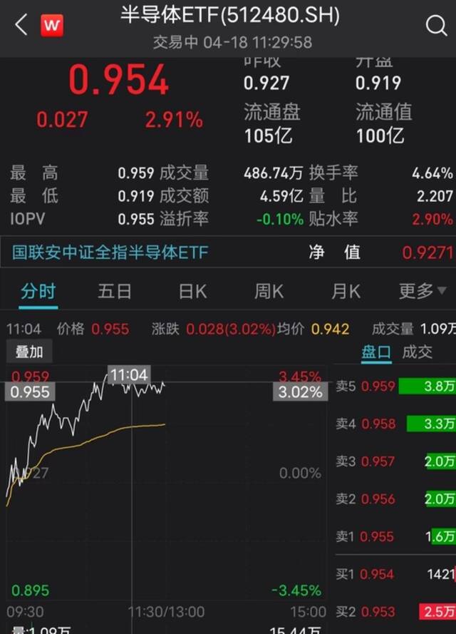 疫情下半导体企业“疏通”物流链：封测厂直发、转运广深、香港仓