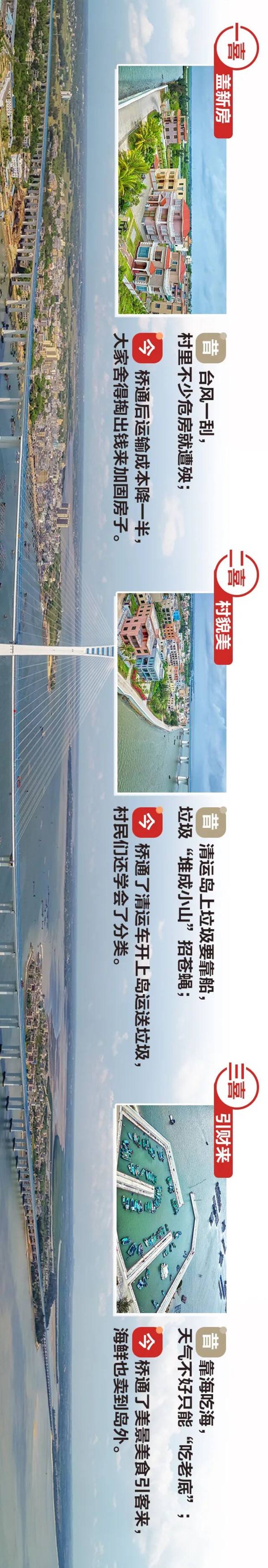 这5年，海南人生活变化有多大？一起点亮→