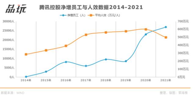 图源：品玩