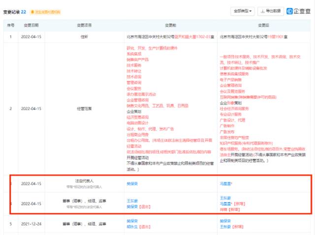 樊保荣卸任好未来法定代表人