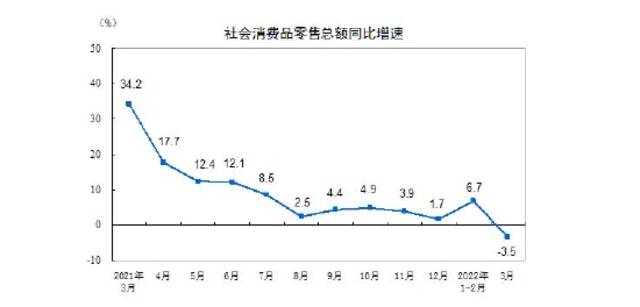 国家统计局：一季度我国GDP同比增长4.8%